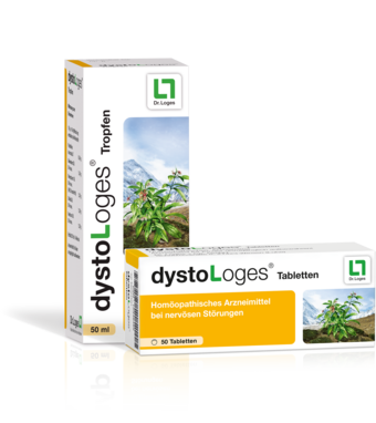 Dystologes Injektionslosung Dr Loges